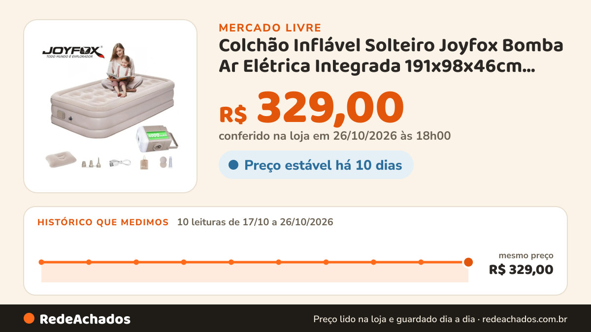 Histórico de preço de Colchão Inflável Solteiro Joyfox Bomba Ar Elétrica Integrada 191x98x46cm JOYFOX no Mercado Livre: 10 leituras de 17/10/2026 a 26/10/2026, mesmo preço, R$ 329,00, em todas; R$ 329,00 conferido em 26/10/2026 às 18h00