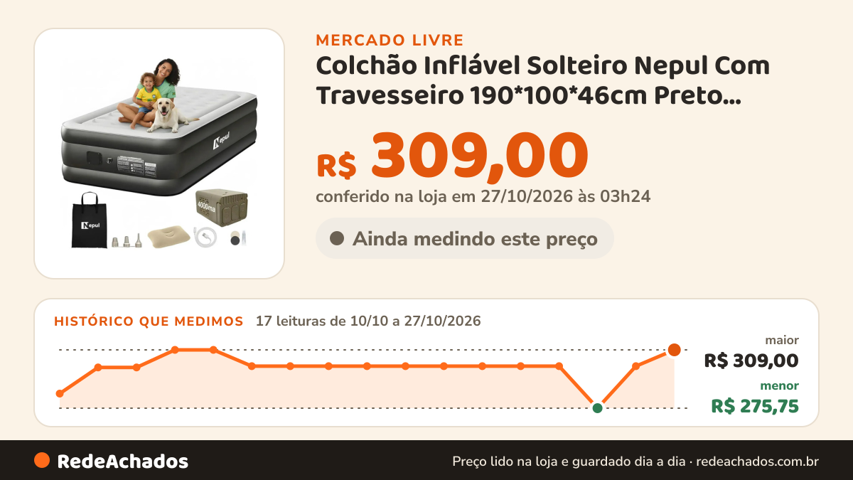 Histórico de preço de Colchão Inflável Solteiro Nepul Com Travesseiro 190*100*46cm Preto NEPUL 4.8 | + no Mercado Livre: 17 leituras de 10/10/2026 a 27/10/2026, menor R$ 275,75, maior R$ 309,00; R$ 309,00 conferido em 27/10/2026 às 03h24