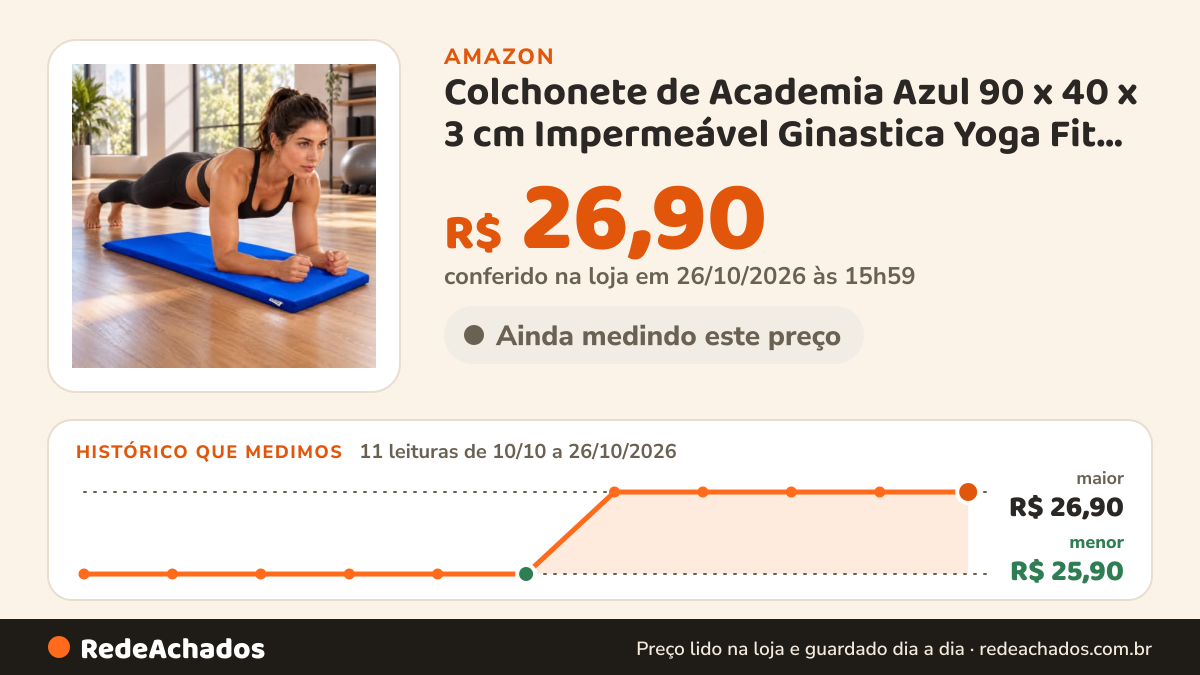 Histórico de preço de Colchonete de Academia Azul 90 x 40 x 3 cm Impermeável Ginastica Yoga Fit Multi Funcional… na Amazon: 11 leituras de 10/10/2026 a 26/10/2026, menor R$ 25,90, maior R$ 26,90; R$ 26,90 conferido em 26/10/2026 às 15h59