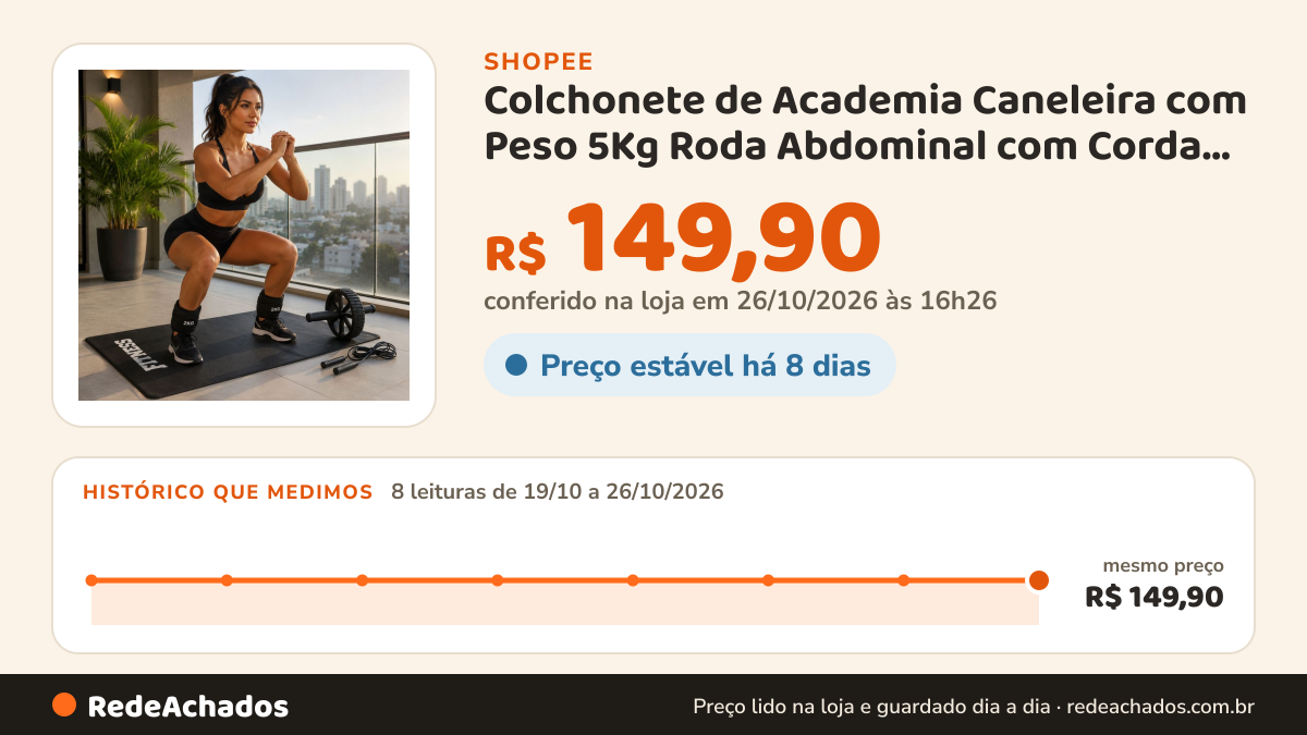 Histórico de preço de Colchonete de Academia Caneleira com Peso 5Kg Roda Abdominal com Corda de Pular Treino… na Shopee: 8 leituras de 19/10/2026 a 26/10/2026, mesmo preço, R$ 149,90, em todas; R$ 149,90 conferido em 26/10/2026 às 16h26