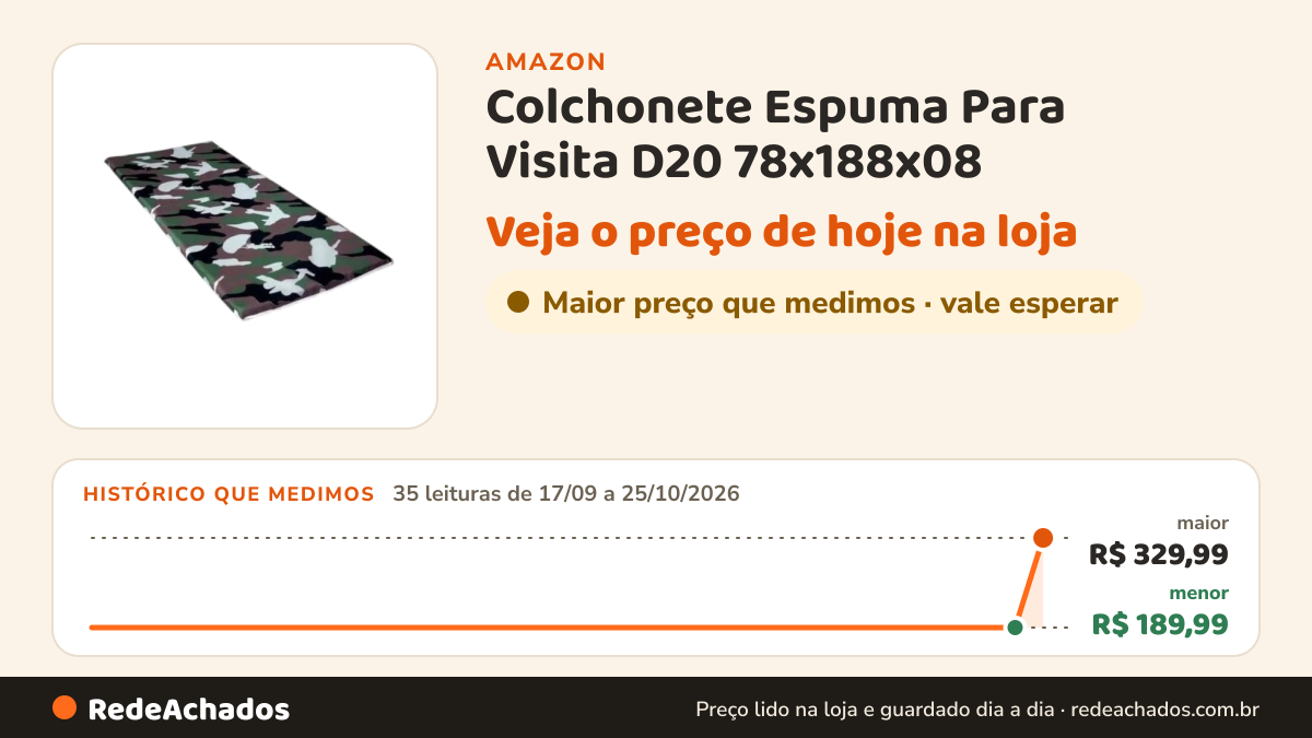Histórico de preço de Colchonete Espuma Para Visita D20 78x188x08 na Amazon: 35 leituras de 17/09/2026 a 25/10/2026, menor R$ 189,99, maior R$ 329,99