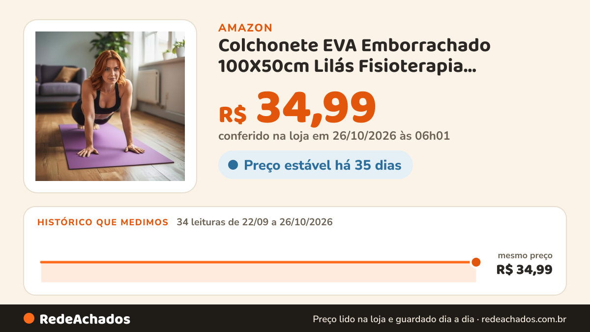 Histórico de preço de Colchonete EVA Emborrachado 100X50cm Lilás Fisioterapia Atividades Físicas Exercícios… na Amazon: 34 leituras de 22/09/2026 a 26/10/2026, mesmo preço, R$ 34,99, em todas; R$ 34,99 conferido em 26/10/2026 às 06h01