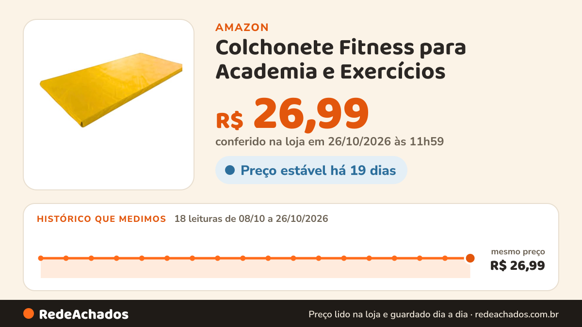 Histórico de preço de Colchonete Fitness para Academia e Exercícios – Diversas Cores - TOP(AMARELO) na Amazon: 18 leituras de 08/10/2026 a 26/10/2026, mesmo preço, R$ 26,99, em todas; R$ 26,99 conferido em 26/10/2026 às 11h59