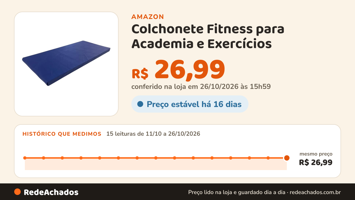 Histórico de preço de Colchonete Fitness para Academia e Exercícios – Diversas Cores - TOP(AZUL) na Amazon: 15 leituras de 11/10/2026 a 26/10/2026, mesmo preço, R$ 26,99, em todas; R$ 26,99 conferido em 26/10/2026 às 15h59