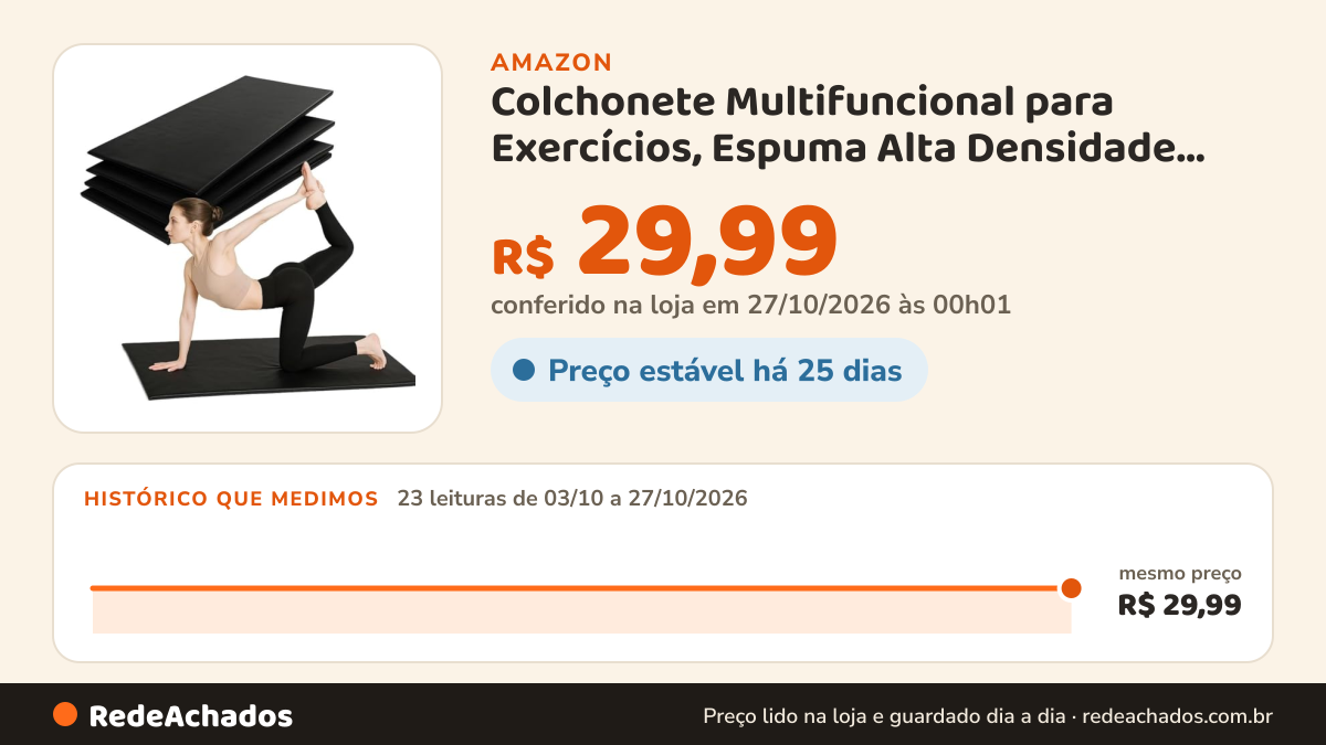 Histórico de preço de Colchonete Multifuncional para Exercícios, Espuma Alta Densidade, Impermeável, P/Yoga… na Amazon: 23 leituras de 03/10/2026 a 27/10/2026, mesmo preço, R$ 29,99, em todas; R$ 29,99 conferido em 27/10/2026 às 00h01