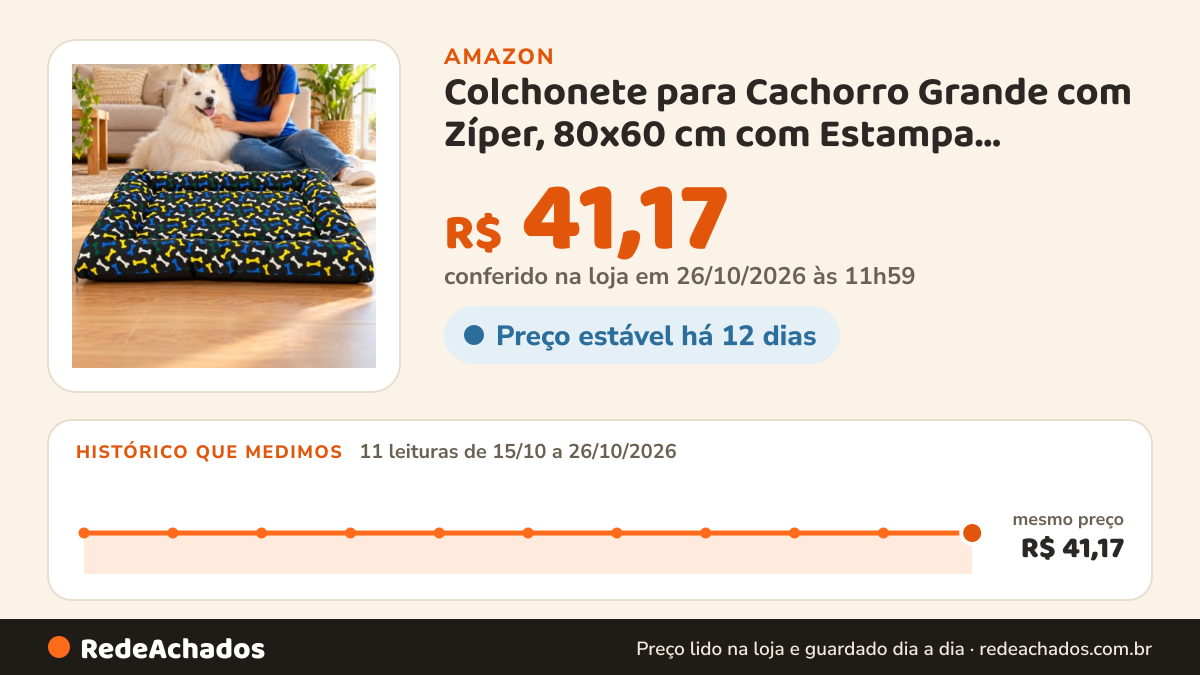 Histórico de preço de Colchonete para Cachorro Grande com Zíper, 80x60 cm com Estampa, Removível na Amazon: 11 leituras de 15/10/2026 a 26/10/2026, mesmo preço, R$ 41,17, em todas; R$ 41,17 conferido em 26/10/2026 às 11h59