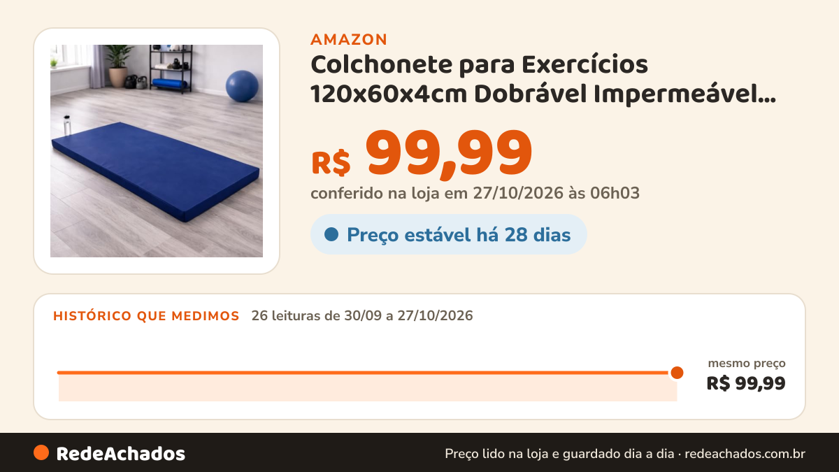 Histórico de preço de Colchonete para Exercícios 120x60x4cm Dobrável Impermeável para Yoga Pilates… na Amazon: 26 leituras de 30/09/2026 a 27/10/2026, mesmo preço, R$ 99,99, em todas; R$ 99,99 conferido em 27/10/2026 às 06h03