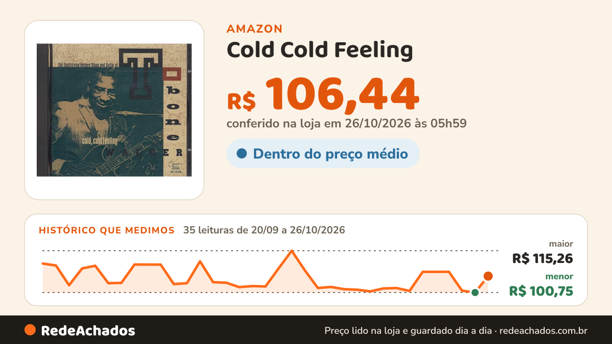 Histórico de preço de Cold Cold Feeling na Amazon: 35 leituras de 20/09/2026 a 26/10/2026, menor R$ 100,75, maior R$ 115,26; R$ 106,44 conferido em 26/10/2026 às 05h59