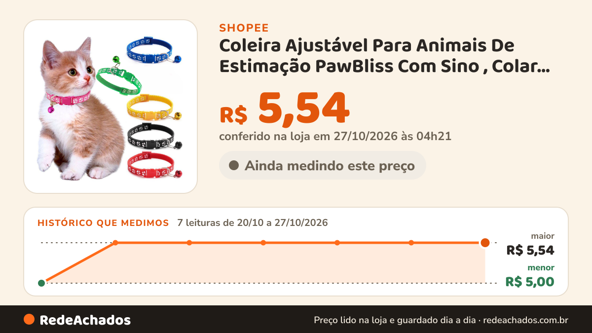 Histórico de preço de Coleira Ajustável Para Animais De Estimação PawBliss Com Sino , Colar De Nylon Cães E… na Shopee: 7 leituras de 20/10/2026 a 27/10/2026, menor R$ 5,00, maior R$ 5,54; R$ 5,54 conferido em 27/10/2026 às 04h21