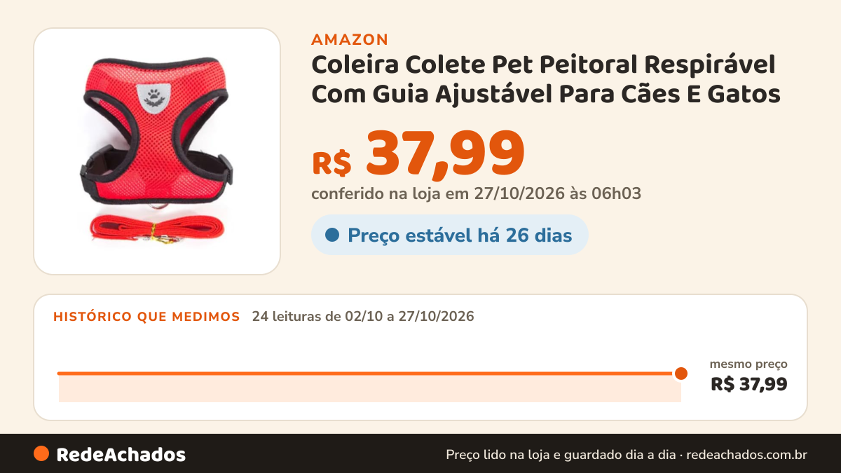 Histórico de preço de Coleira Colete Pet Peitoral Respirável Com Guia Ajustável Para Cães E Gatos (L (G)… na Amazon: 24 leituras de 02/10/2026 a 27/10/2026, mesmo preço, R$ 37,99, em todas; R$ 37,99 conferido em 27/10/2026 às 06h03