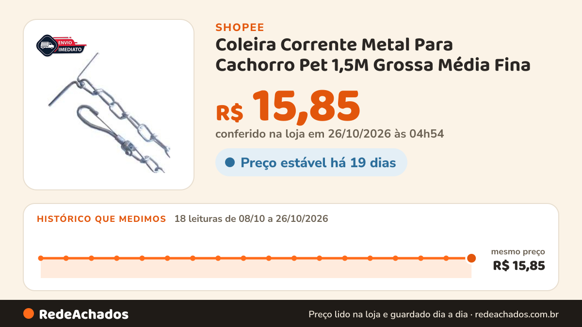 Histórico de preço de Coleira Corrente Metal Para Cachorro Pet 1,5M Grossa Média Fina na Shopee: 18 leituras de 08/10/2026 a 26/10/2026, mesmo preço, R$ 15,85, em todas; R$ 15,85 conferido em 26/10/2026 às 04h54