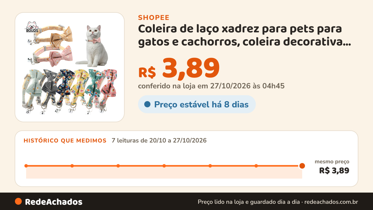 Histórico de preço de Coleira de laço xadrez para pets para gatos e cachorros, coleira decorativa para pets na Shopee: 7 leituras de 20/10/2026 a 27/10/2026, mesmo preço, R$ 3,89, em todas; R$ 3,89 conferido em 27/10/2026 às 04h45