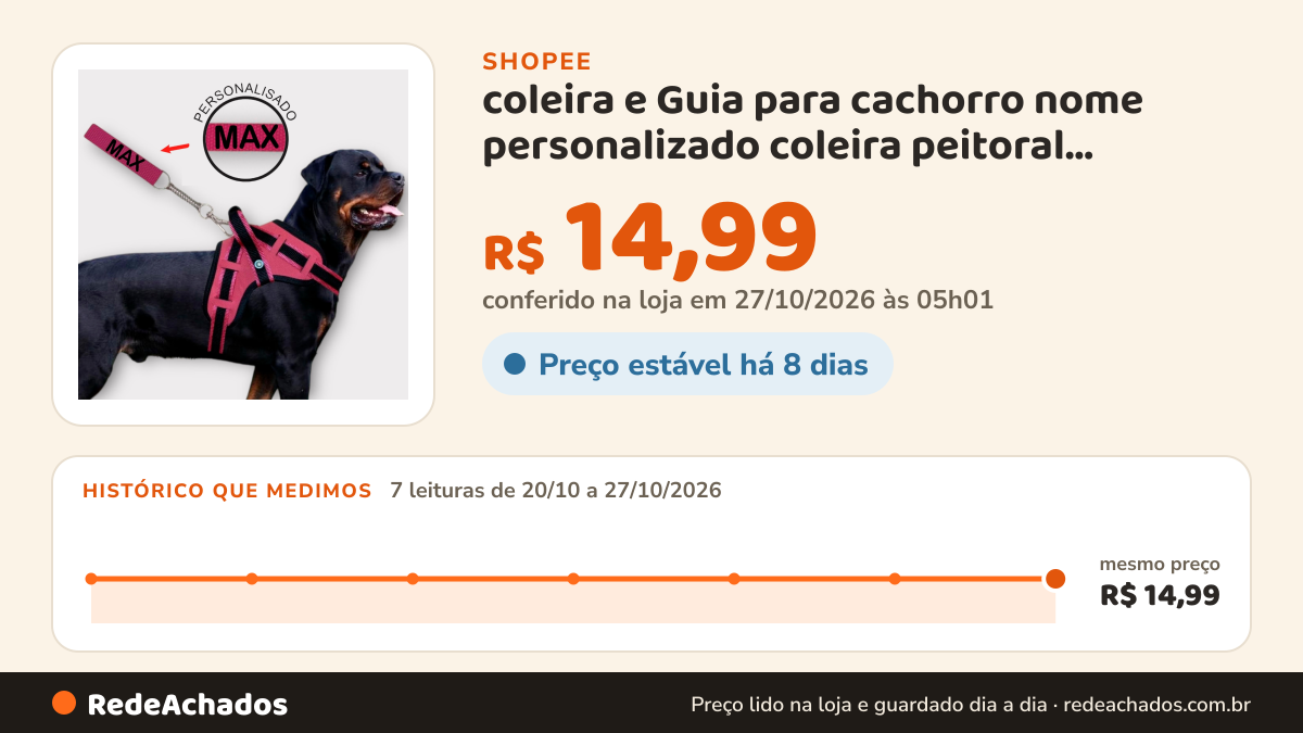 Histórico de preço de coleira e Guia para cachorro nome personalizado coleira peitoral conforto peiteira sistema… na Shopee: 7 leituras de 20/10/2026 a 27/10/2026, mesmo preço, R$ 14,99, em todas; R$ 14,99 conferido em 27/10/2026 às 05h01