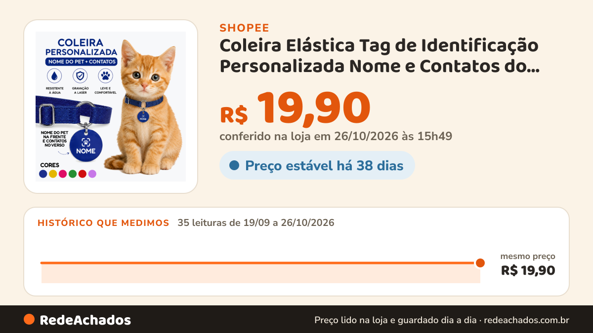Histórico de preço de Coleira Elástica Tag de Identificação Personalizada Nome e Contatos do Tutor Gato e… na Shopee: 35 leituras de 19/09/2026 a 26/10/2026, mesmo preço, R$ 19,90, em todas; R$ 19,90 conferido em 26/10/2026 às 15h49