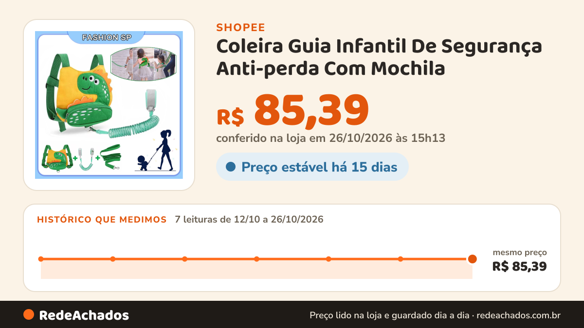 Histórico de preço de Coleira Guia Infantil De Segurança Anti-perda Com Mochila na Shopee: 7 leituras de 12/10/2026 a 26/10/2026, mesmo preço, R$ 85,39, em todas; R$ 85,39 conferido em 26/10/2026 às 15h13
