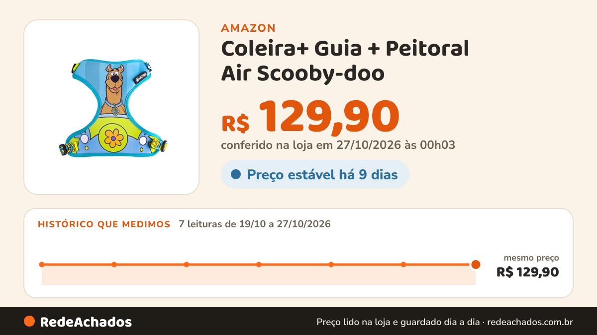 Histórico de preço de Coleira+ Guia + Peitoral Air Scooby-doo ( Chaveiro) na Amazon: 7 leituras de 19/10/2026 a 27/10/2026, mesmo preço, R$ 129,90, em todas; R$ 129,90 conferido em 27/10/2026 às 00h03