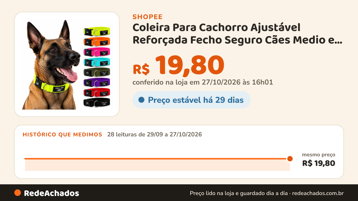 Histórico de preço de Coleira Para Cachorro Ajustável Reforçada Fecho Seguro Cães Medio e Grande Porte Premium na Shopee: 27 leituras de 29/09/2026 a 26/10/2026, mesmo preço, R$ 19,80, em todas; R$ 19,80 conferido em 26/10/2026 às 15h13
