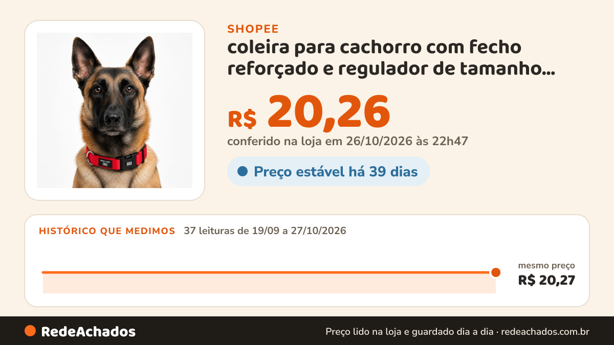 Histórico de preço de coleira para cachorro com fecho reforçado e regulador de tamanho para variados portes na Shopee: 37 leituras de 19/09/2026 a 27/10/2026, mesmo preço, R$ 20,27, em todas; R$ 20,26 conferido em 26/10/2026 às 22h47