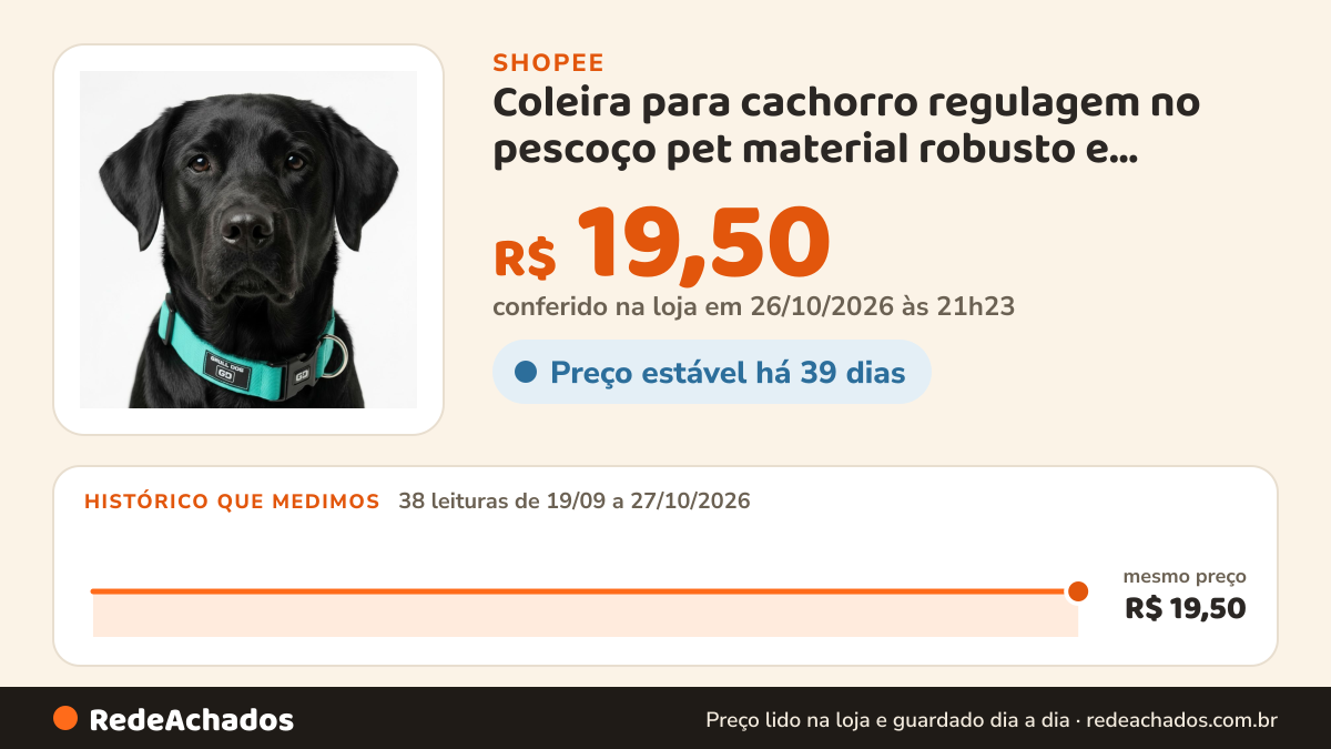 Histórico de preço de Coleira para cachorro regulagem no pescoço pet material robusto e resistente a puxões na Shopee: 38 leituras de 19/09/2026 a 27/10/2026, mesmo preço, R$ 19,50, em todas; R$ 19,50 conferido em 26/10/2026 às 21h23
