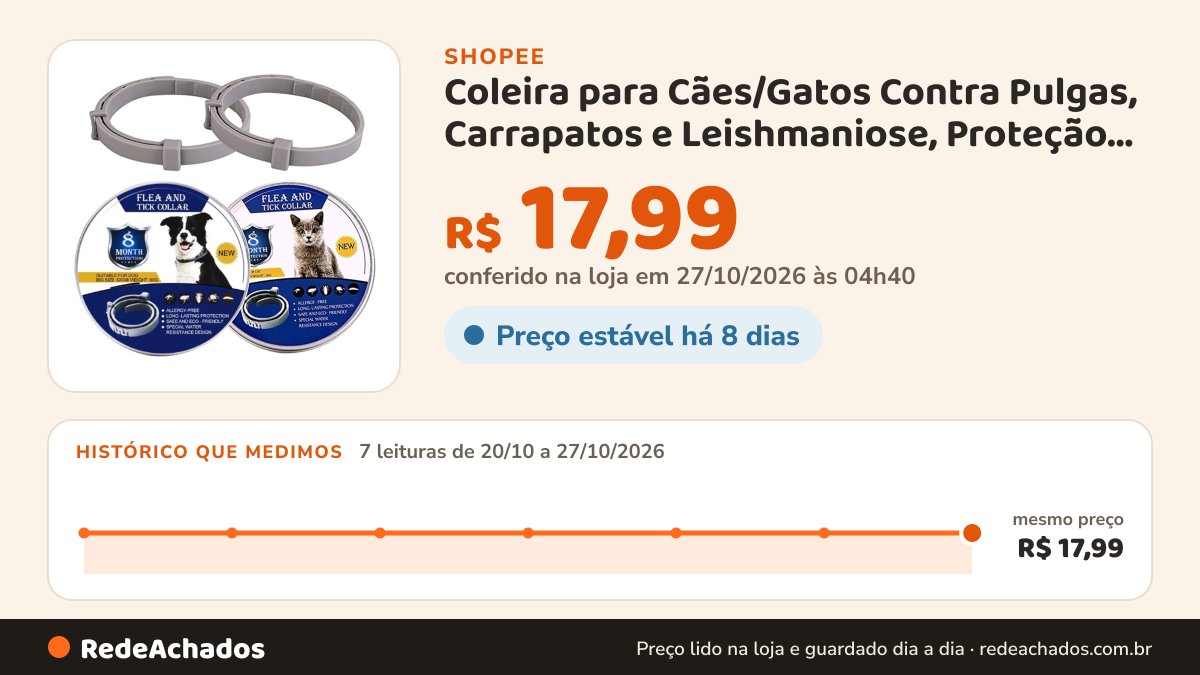 Histórico de preço de Coleira para Cães/Gatos Contra Pulgas, Carrapatos e Leishmaniose, Proteção Ajustável de… na Shopee: 7 leituras de 20/10/2026 a 27/10/2026, mesmo preço, R$ 17,99, em todas; R$ 17,99 conferido em 27/10/2026 às 04h40