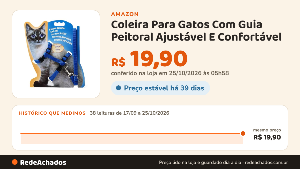 Histórico de preço de Coleira Para Gatos Com Guia Peitoral Ajustável E Confortável (Azul) na Amazon: 38 leituras de 17/09/2026 a 25/10/2026, mesmo preço, R$ 19,90, em todas; R$ 19,90 conferido em 25/10/2026 às 05h58