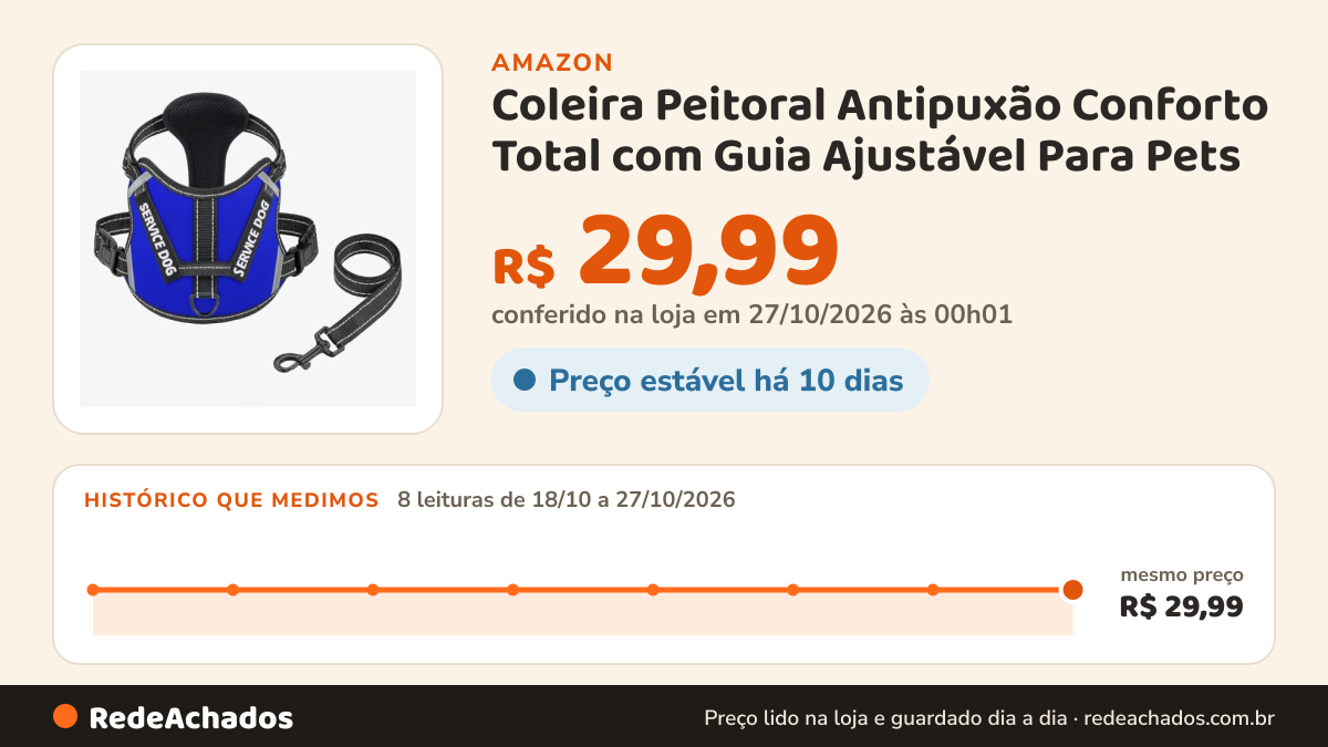 Histórico de preço de Coleira Peitoral Antipuxão Conforto Total com Guia Ajustável Para Pets | Caminhadas… na Amazon: 8 leituras de 18/10/2026 a 27/10/2026, mesmo preço, R$ 29,99, em todas; R$ 29,99 conferido em 27/10/2026 às 00h01