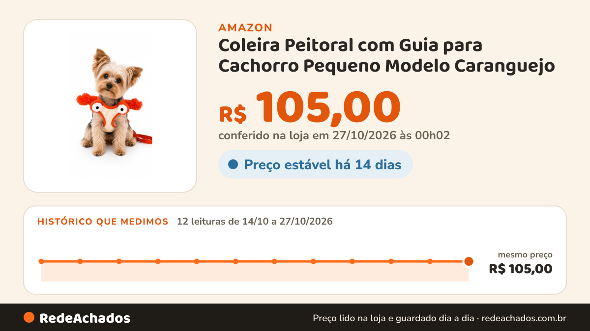 Histórico de preço de Coleira Peitoral com Guia para Cachorro Pequeno Modelo Caranguejo | Ajustável em Poliéster… na Amazon: 12 leituras de 14/10/2026 a 27/10/2026, mesmo preço, R$ 105,00, em todas; R$ 105,00 conferido em 27/10/2026 às 00h02