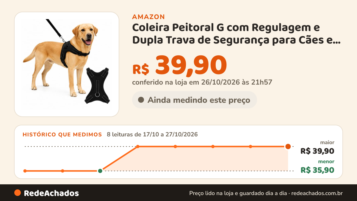 Histórico de preço de Coleira Peitoral G com Regulagem e Dupla Trava de Segurança para Cães e Gatos (PRETA) na Amazon: 8 leituras de 17/10/2026 a 27/10/2026, menor R$ 35,90, maior R$ 39,90; R$ 39,90 conferido em 26/10/2026 às 21h57