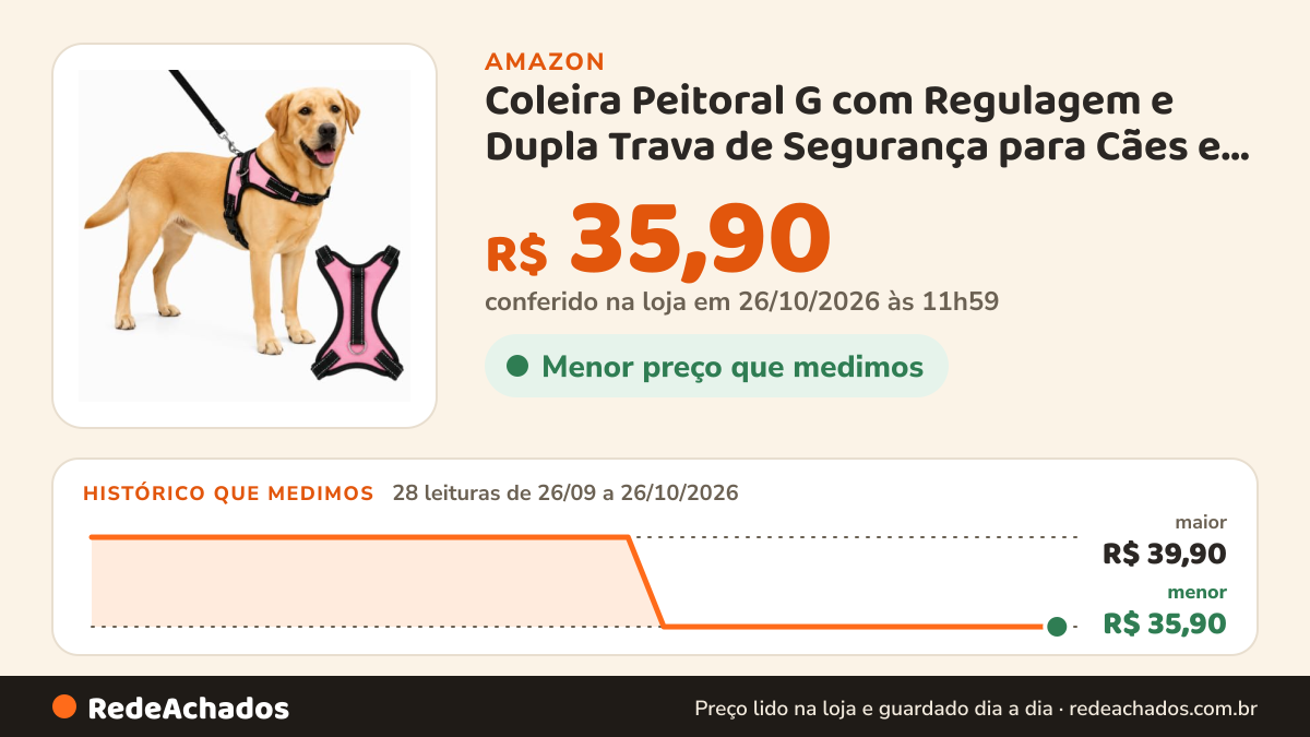 Histórico de preço de Coleira Peitoral G com Regulagem e Dupla Trava de Segurança para Cães e Gatos (ROSA) na Amazon: 28 leituras de 26/09/2026 a 26/10/2026, menor R$ 35,90, maior R$ 39,90; R$ 35,90 conferido em 26/10/2026 às 11h59