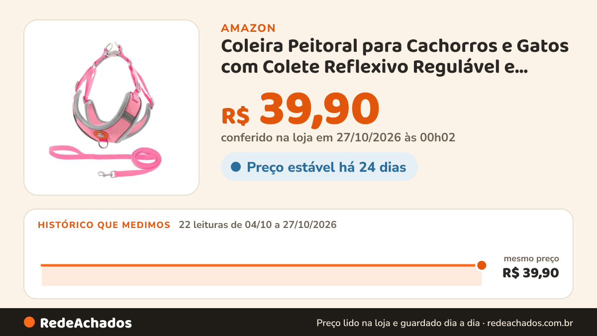 Histórico de preço de Coleira Peitoral para Cachorros e Gatos com Colete Reflexivo Regulável e Guia de Passeio… na Amazon: 22 leituras de 04/10/2026 a 27/10/2026, mesmo preço, R$ 39,90, em todas; R$ 39,90 conferido em 27/10/2026 às 00h02