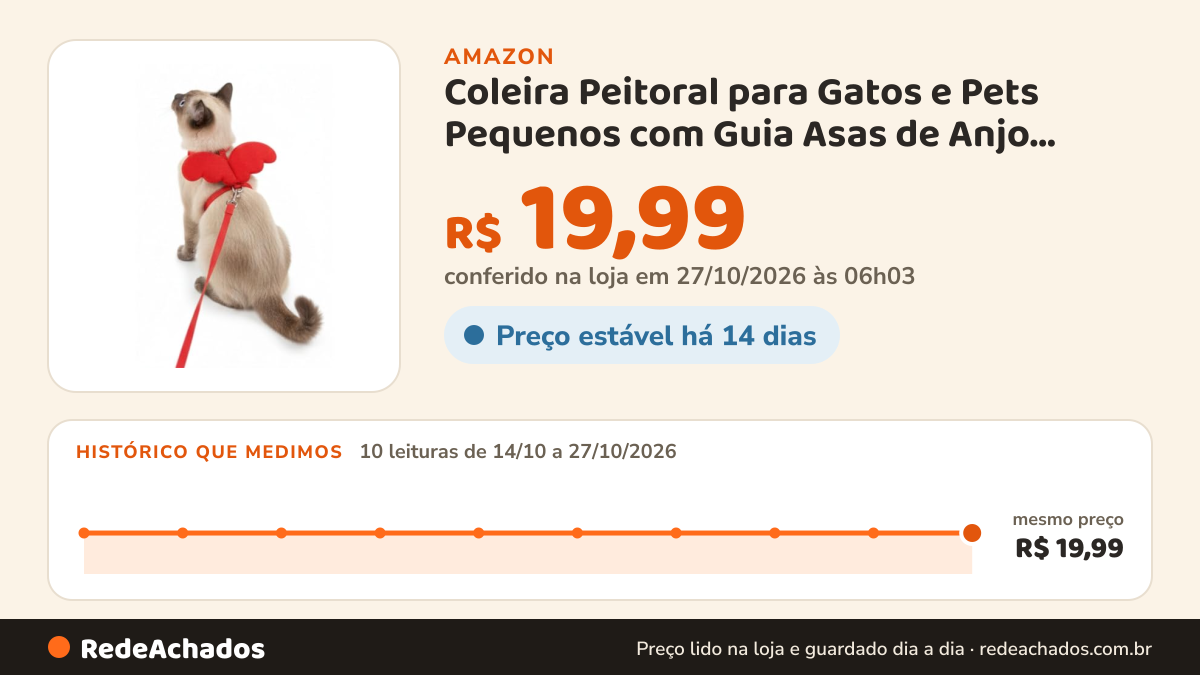 Histórico de preço de Coleira Peitoral para Gatos e Pets Pequenos com Guia Asas de Anjo Ajustável (Vermelho) na Amazon: 10 leituras de 14/10/2026 a 27/10/2026, mesmo preço, R$ 19,99, em todas; R$ 19,99 conferido em 27/10/2026 às 06h03