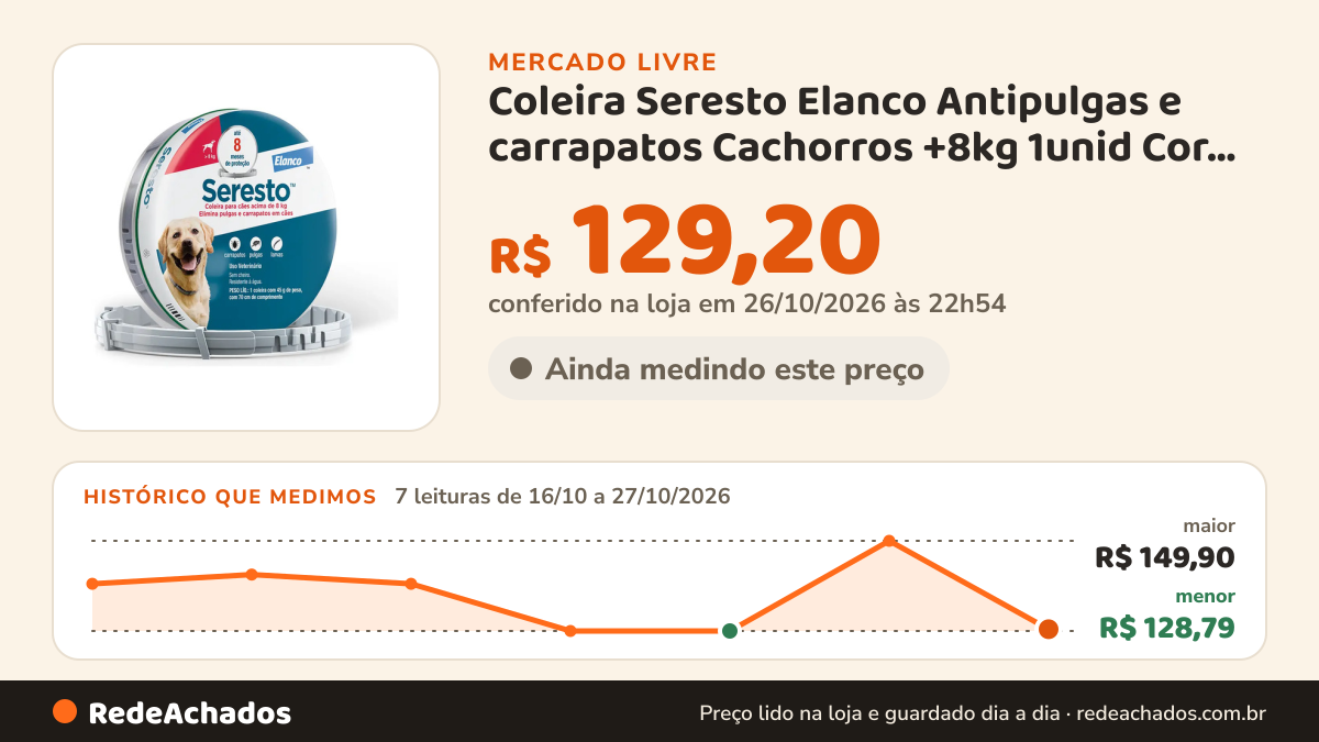 Histórico de preço de Coleira Seresto Elanco Antipulgas e carrapatos Cachorros +8kg 1unid Cor Cinza Su no Mercado Livre: 7 leituras de 16/10/2026 a 27/10/2026, menor R$ 128,79, maior R$ 149,90; R$ 129,20 conferido em 26/10/2026 às 22h54