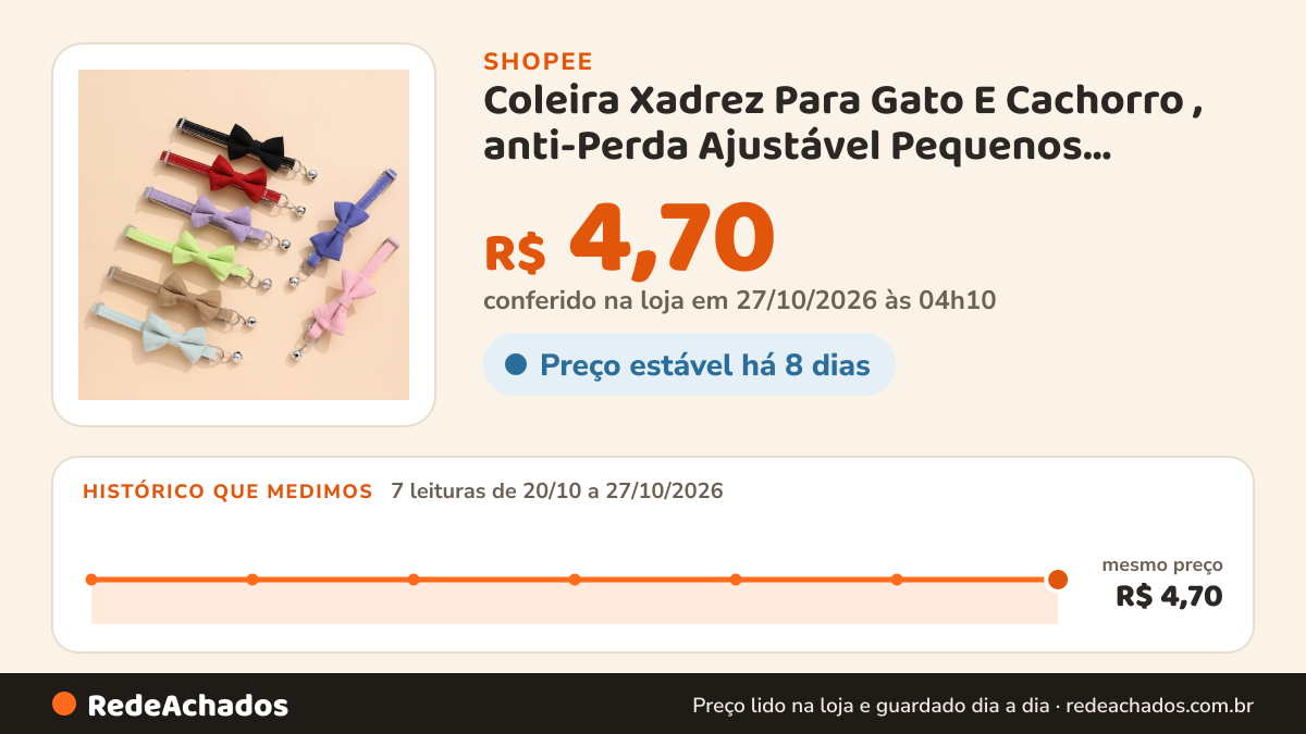 Histórico de preço de Coleira Xadrez Para Gato E Cachorro , anti-Perda Ajustável Pequenos Acessórios Animais De… na Shopee: 7 leituras de 20/10/2026 a 27/10/2026, mesmo preço, R$ 4,70, em todas; R$ 4,70 conferido em 27/10/2026 às 04h10