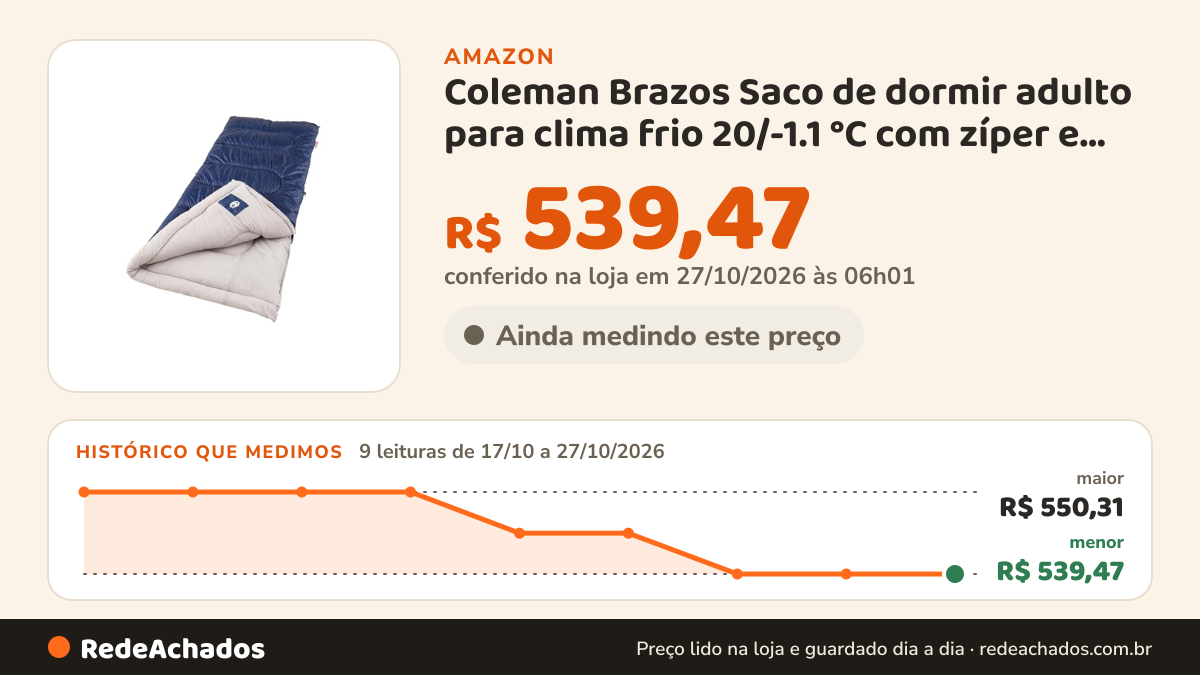 Histórico de preço de Coleman Brazos Saco de dormir adulto para clima frio 20/-1.1 °C com zíper e saco de… na Amazon: 9 leituras de 17/10/2026 a 27/10/2026, menor R$ 539,47, maior R$ 550,31; R$ 539,47 conferido em 27/10/2026 às 06h01