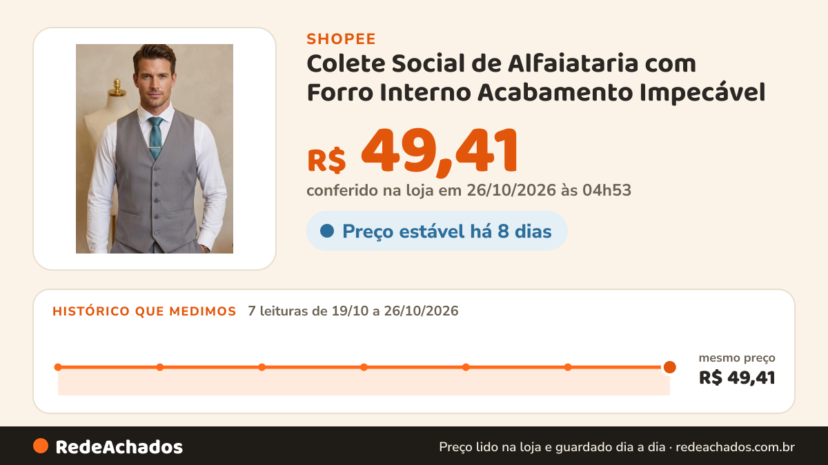 Histórico de preço de Colete Social de Alfaiataria com Forro Interno Acabamento Impecável na Shopee: 7 leituras de 19/10/2026 a 26/10/2026, mesmo preço, R$ 49,41, em todas; R$ 49,41 conferido em 26/10/2026 às 04h53