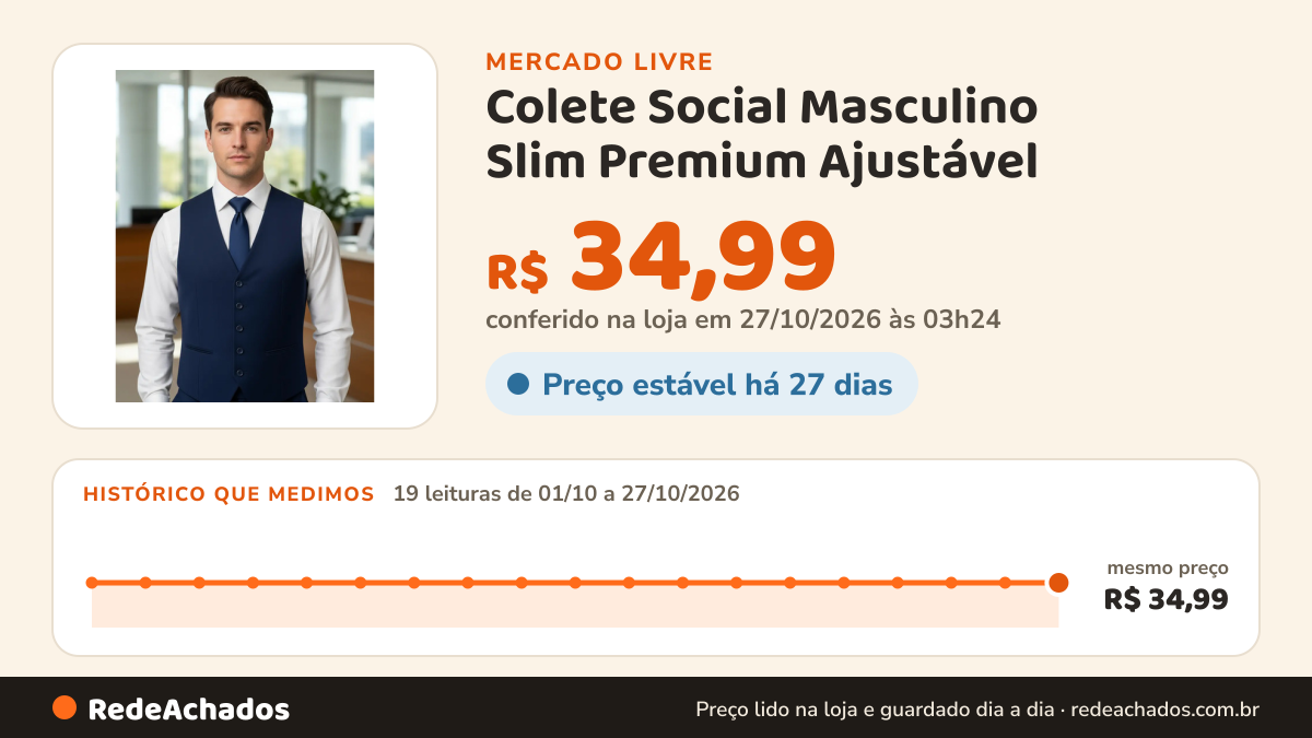 Histórico de preço de Colete Social Masculino Slim Premium Ajustável no Mercado Livre: 19 leituras de 01/10/2026 a 27/10/2026, mesmo preço, R$ 34,99, em todas; R$ 34,99 conferido em 27/10/2026 às 03h24