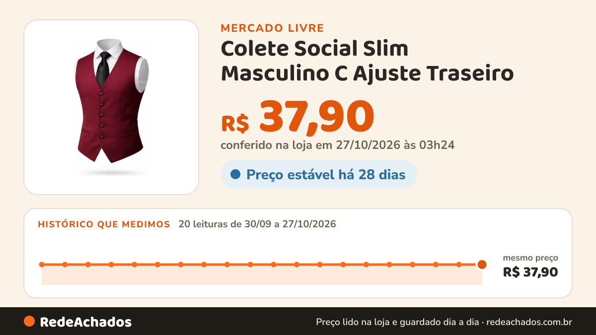 Histórico de preço de Colete Social Slim Masculino C Ajuste Traseiro - Mega Oferta no Mercado Livre: 20 leituras de 30/09/2026 a 27/10/2026, mesmo preço, R$ 37,90, em todas; R$ 37,90 conferido em 27/10/2026 às 03h24