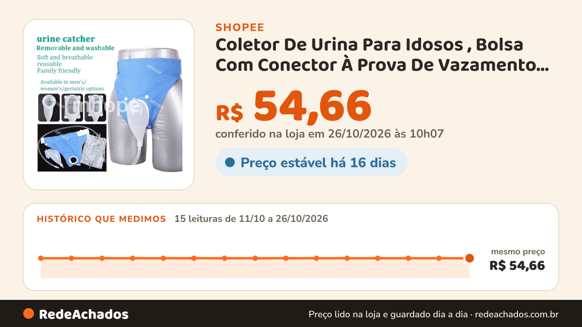 Histórico de preço de Coletor De Urina Para Idosos , Bolsa Com Conector À Prova De Vazamento Drenagem , Fraldas… na Shopee: 15 leituras de 11/10/2026 a 26/10/2026, mesmo preço, R$ 54,66, em todas; R$ 54,66 conferido em 26/10/2026 às 10h07