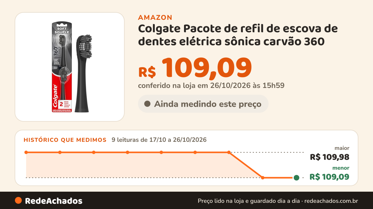 Histórico de preço de Colgate Pacote de refil de escova de dentes elétrica sônica carvão 360 – 2 unidades na Amazon: 9 leituras de 17/10/2026 a 26/10/2026, menor R$ 109,09, maior R$ 109,98; R$ 109,09 conferido em 26/10/2026 às 15h59