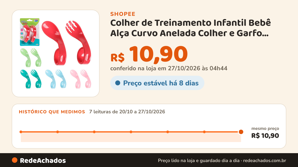 Histórico de preço de Colher de Treinamento Infantil Bebê Alça Curvo Anelada Colher e Garfo para Bebê… na Shopee: 7 leituras de 20/10/2026 a 27/10/2026, mesmo preço, R$ 10,90, em todas; R$ 10,90 conferido em 27/10/2026 às 04h44