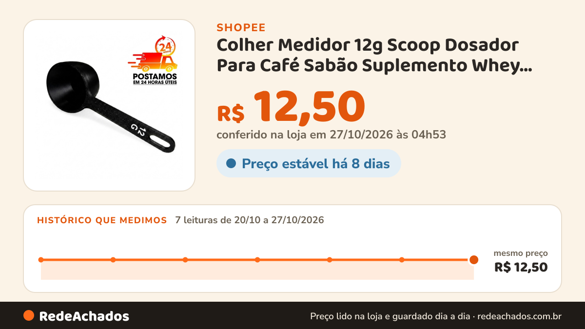 Histórico de preço de Colher Medidor 12g Scoop Dosador Para Café Sabão Suplemento Whey Creatina Utensílio Medida… na Shopee: 7 leituras de 20/10/2026 a 27/10/2026, mesmo preço, R$ 12,50, em todas; R$ 12,50 conferido em 27/10/2026 às 04h53