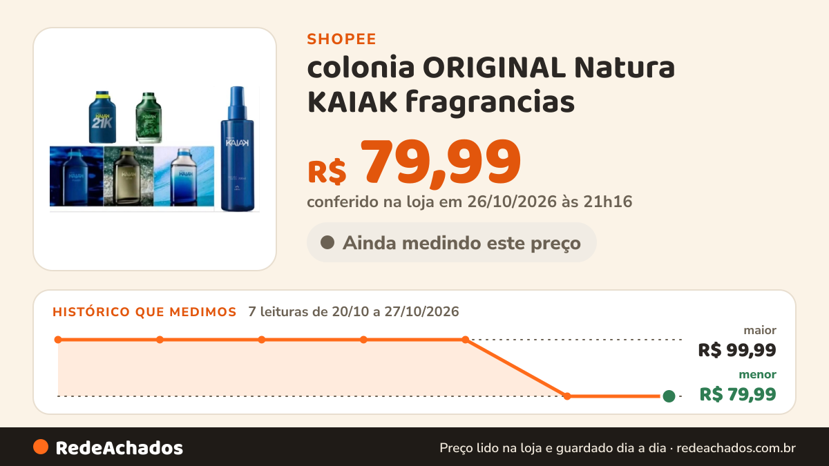 Histórico de preço de colonia ORIGINAL Natura KAIAK fragrancias na Shopee: 7 leituras de 20/10/2026 a 27/10/2026, menor R$ 79,99, maior R$ 99,99; R$ 79,99 conferido em 26/10/2026 às 21h16