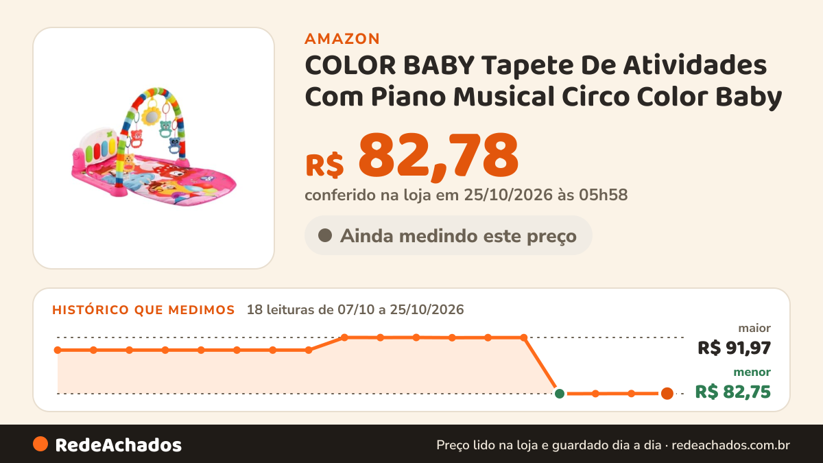 Histórico de preço de COLOR BABY Tapete De Atividades Com Piano Musical Circo Color Baby na Amazon: 18 leituras de 07/10/2026 a 25/10/2026, menor R$ 82,75, maior R$ 91,97; R$ 82,78 conferido em 25/10/2026 às 05h58