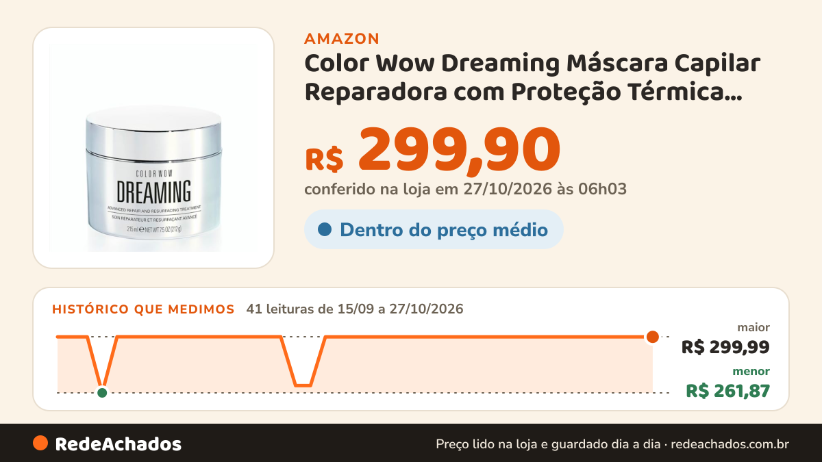 Histórico de preço de Color Wow Dreaming Máscara Capilar Reparadora com Proteção Térmica, 215ml na Amazon: 40 leituras de 15/09/2026 a 25/10/2026, menor R$ 261,87, maior R$ 299,99