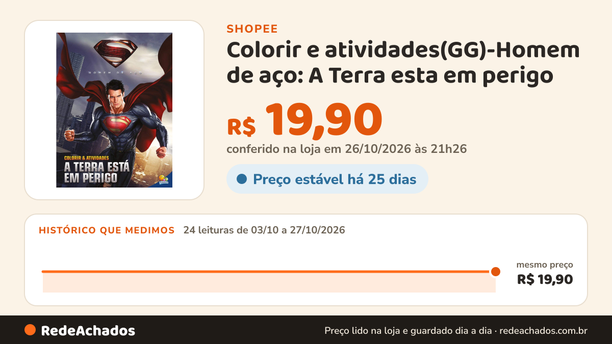 Histórico de preço de Colorir e atividades(GG)-Homem de aço: A Terra esta em perigo na Shopee: 24 leituras de 03/10/2026 a 27/10/2026, mesmo preço, R$ 19,90, em todas; R$ 19,90 conferido em 26/10/2026 às 21h26
