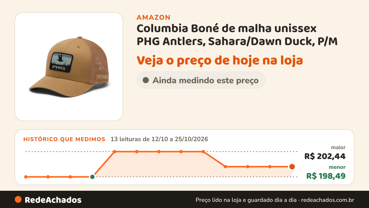 Histórico de preço de Columbia Boné de malha unissex PHG Antlers, Sahara/Dawn Duck, P/M na Amazon: 13 leituras de 12/10/2026 a 25/10/2026, menor R$ 198,49, maior R$ 202,44