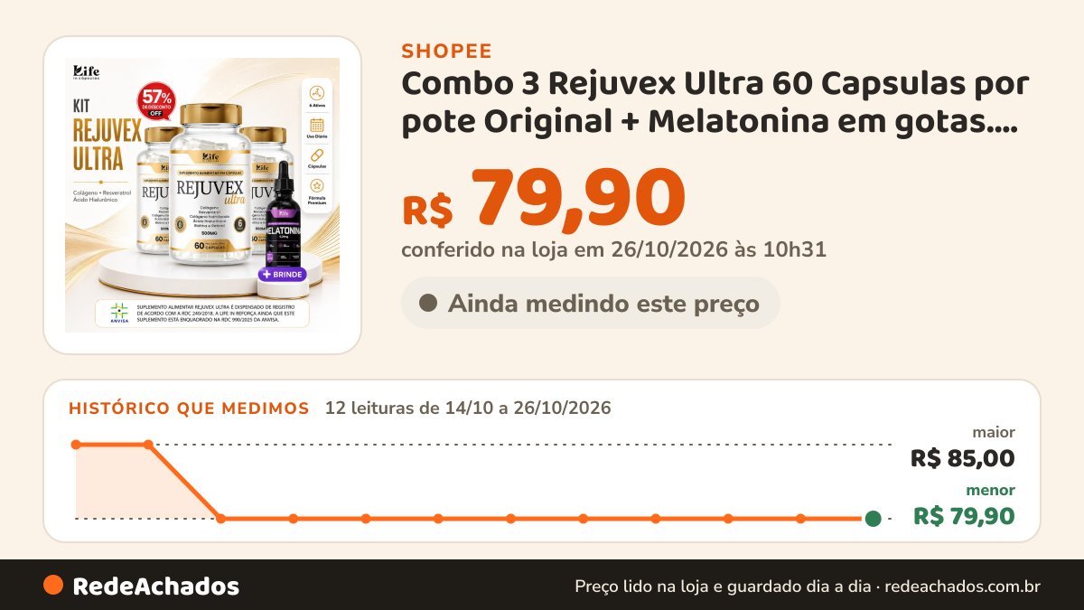 Histórico de preço de Combo 3 Rejuvex Ultra 60 Capsulas por pote Original + Melatonina em gotas. Oferta Única… na Shopee: 12 leituras de 14/10/2026 a 26/10/2026, menor R$ 79,90, maior R$ 85,00; R$ 79,90 conferido em 26/10/2026 às 10h31