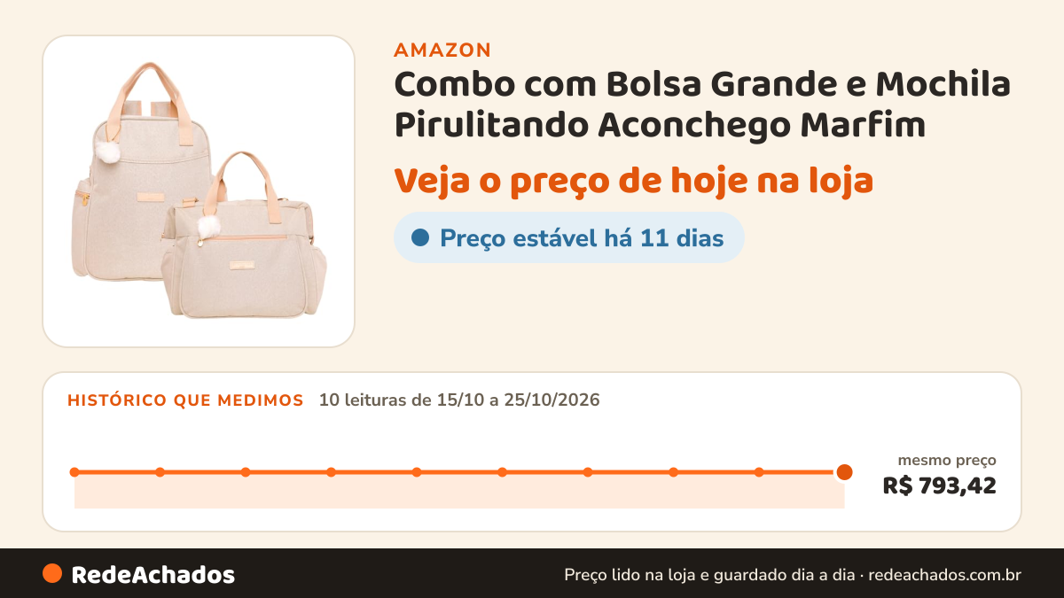 Histórico de preço de Combo com Bolsa Grande e Mochila Pirulitando Aconchego Marfim na Amazon: 10 leituras de 15/10/2026 a 25/10/2026, mesmo preço, R$ 793,42, em todas