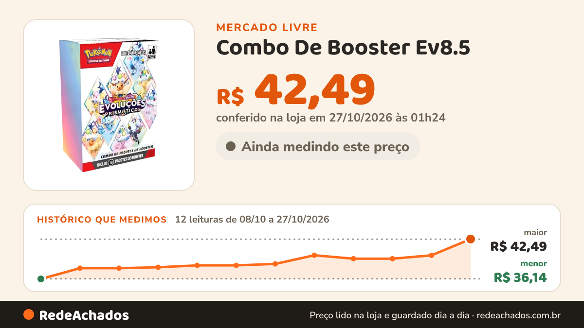 Histórico de preço de Combo De Booster Ev8.5 - Evoluções Prismáticas - Copag . Sq 5222663424497 no Mercado Livre: 12 leituras de 08/10/2026 a 27/10/2026, menor R$ 36,14, maior R$ 42,49; R$ 42,49 conferido em 27/10/2026 às 01h24