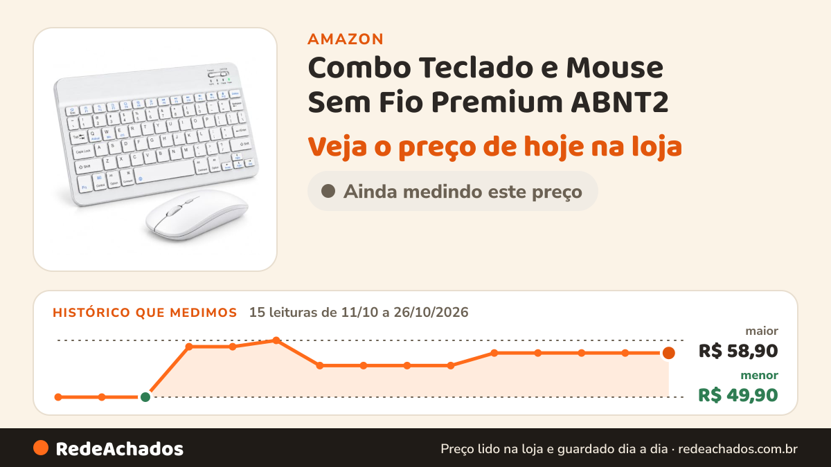 Histórico de preço de Combo Teclado e Mouse Sem Fio Premium ABNT2 - Design Ultrafino, Elegante e Durável… na Amazon: 15 leituras de 11/10/2026 a 26/10/2026, menor R$ 49,90, maior R$ 58,90; R$ 56,90 conferido em 26/10/2026 às 15h59